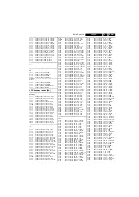 Preview for 91 page of Philips 30PF9946D Service Manual