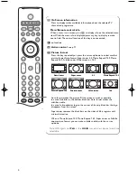 Preview for 6 page of Philips 30PF9975/69 User Manual