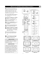 Preview for 21 page of Philips 30PW 8502/37 User Manual