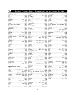 Preview for 34 page of Philips 30PW 8502/37 User Manual