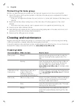 Preview for 14 page of Philips 3100 Series User Manual