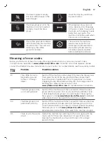 Preview for 19 page of Philips 3100 Series User Manual