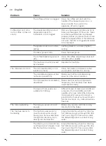 Preview for 22 page of Philips 3100 Series User Manual