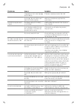 Preview for 91 page of Philips 3100 Series User Manual