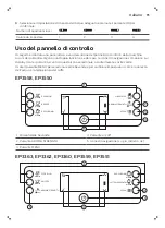 Preview for 97 page of Philips 3100 Series User Manual