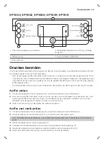 Preview for 115 page of Philips 3100 Series User Manual