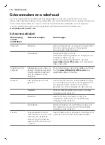 Preview for 118 page of Philips 3100 Series User Manual