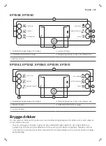 Preview for 131 page of Philips 3100 Series User Manual