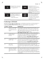 Preview for 139 page of Philips 3100 Series User Manual