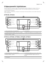 Preview for 165 page of Philips 3100 Series User Manual