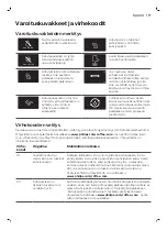 Preview for 173 page of Philips 3100 Series User Manual