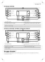 Preview for 181 page of Philips 3100 Series User Manual