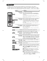 Предварительный просмотр 167 страницы Philips 32-LCD HDTV MONITOR FLAT TV DIGITAL CRYSTAL CLEAR 32PF5320 User Manual