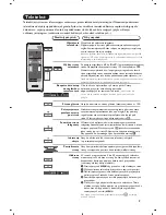 Предварительный просмотр 223 страницы Philips 32-LCD HDTV MONITOR FLAT TV DIGITAL CRYSTAL CLEAR 32PF5320 User Manual