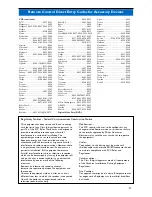 Preview for 31 page of Philips 32-LCD WIDESCREEN FLAT TV PIXEL PLUS 2 32PF9996 Manual