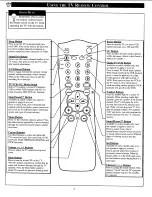 Preview for 8 page of Philips 32-PRO PLUS PPC132C Instructions For Use Manual