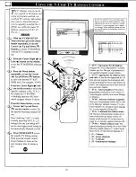 Preview for 20 page of Philips 32-PRO PLUS PPC132C Instructions For Use Manual