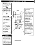 Preview for 30 page of Philips 32-PRO PLUS PPC132C Instructions For Use Manual