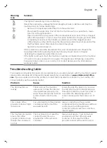 Preview for 19 page of Philips 3200 series User Manual