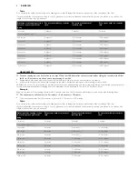 Preview for 6 page of Philips 3200SX User Manual