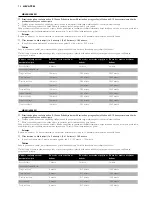 Предварительный просмотр 70 страницы Philips 3200SX User Manual