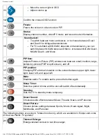 Предварительный просмотр 45 страницы Philips 320WN6 User Manual