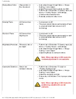 Preview for 61 page of Philips 320WN6 User Manual