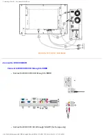 Предварительный просмотр 86 страницы Philips 320WN6 User Manual