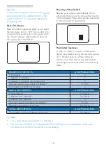 Предварительный просмотр 18 страницы Philips 323E7QJ User Manual