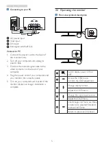 Preview for 7 page of Philips 326E7Q User Manual