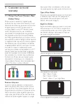 Preview for 17 page of Philips 326E7Q User Manual