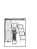 Preview for 37 page of Philips 32DV 60S Directions For Use Manual