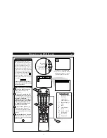 Preview for 41 page of Philips 32DV 60S Directions For Use Manual