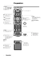 Предварительный просмотр 2 страницы Philips 32DW9625 User Manual