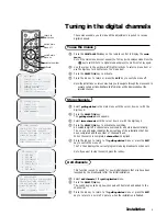 Предварительный просмотр 5 страницы Philips 32DW9625 User Manual