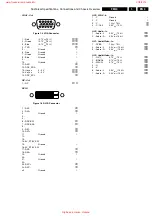 Preview for 3 page of Philips 32FD9944/01S Service Manual