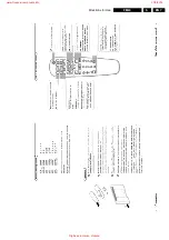 Preview for 7 page of Philips 32FD9944/01S Service Manual