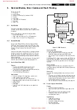 Preview for 17 page of Philips 32FD9944/01S Service Manual