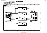 Preview for 32 page of Philips 32FD9944/01S Service Manual