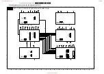 Preview for 43 page of Philips 32FD9944/01S Service Manual