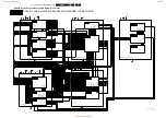 Preview for 57 page of Philips 32FD9944/01S Service Manual