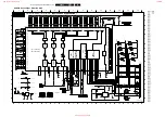 Preview for 60 page of Philips 32FD9944/01S Service Manual