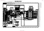 Preview for 61 page of Philips 32FD9944/01S Service Manual