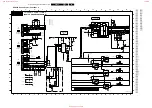 Preview for 64 page of Philips 32FD9944/01S Service Manual