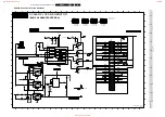 Preview for 65 page of Philips 32FD9944/01S Service Manual