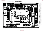 Preview for 66 page of Philips 32FD9944/01S Service Manual