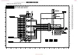 Preview for 68 page of Philips 32FD9944/01S Service Manual