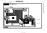 Preview for 71 page of Philips 32FD9944/01S Service Manual