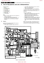 Preview for 88 page of Philips 32FD9944/01S Service Manual