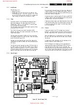 Preview for 89 page of Philips 32FD9944/01S Service Manual